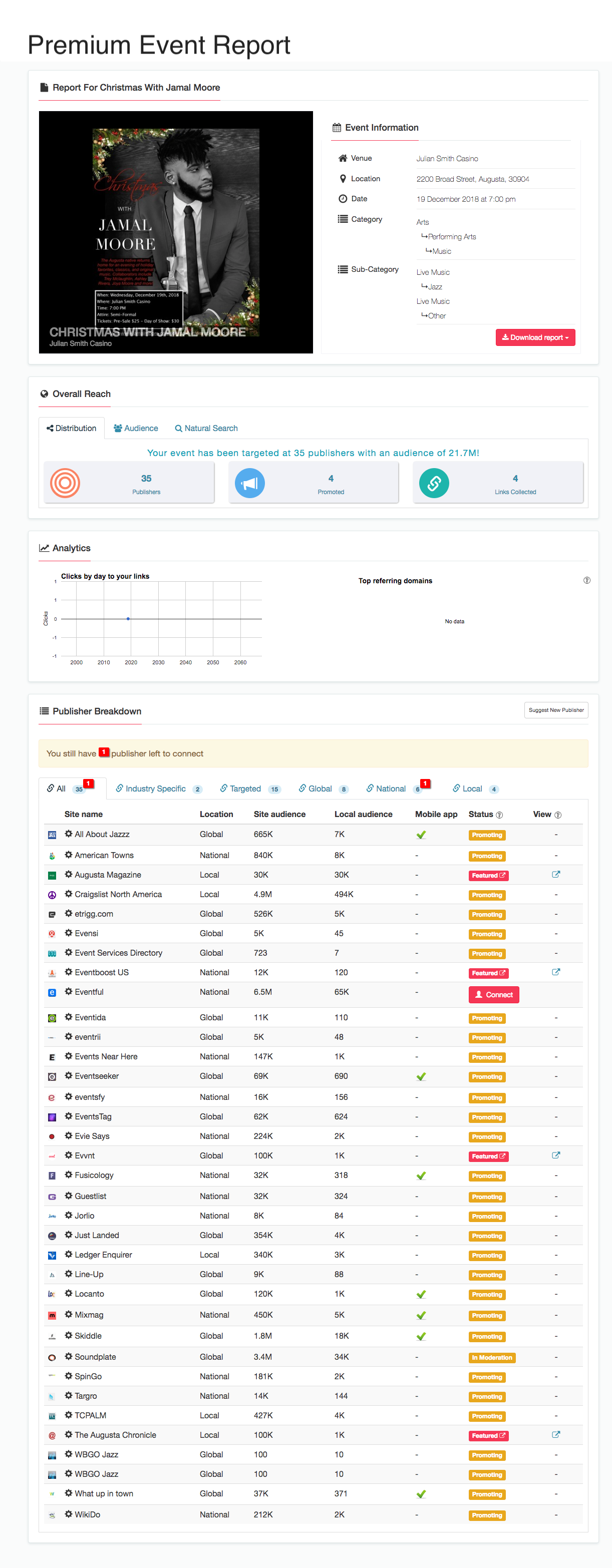 screencapture-app-evvnt-reports-AHBM3QRWD0ZB-2018-11-23-17_23_54.png